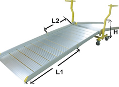 CART RAMP CART RAMP